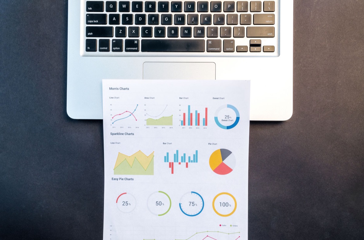 Dubai population statistics chart